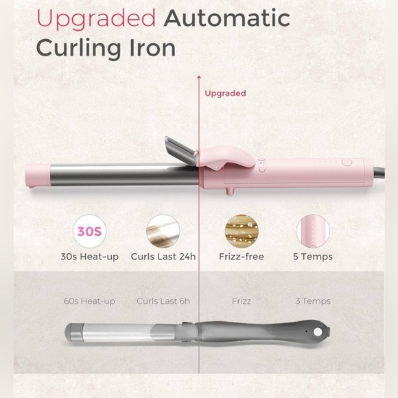 New! SEALED Tymo ROTA Pink Rotating 1 Inch
Curling Iron‎ - Picture 5 of 11